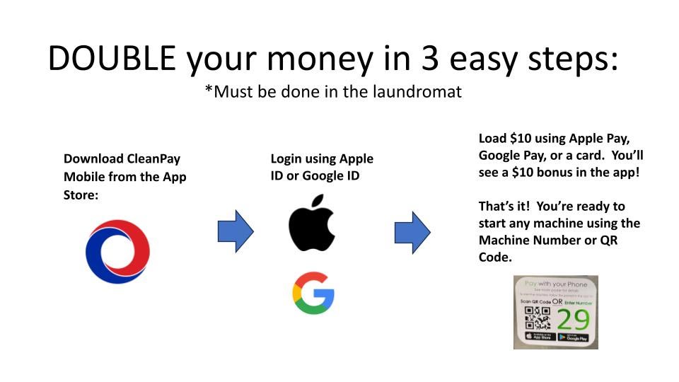 Double Your Money Graphic
